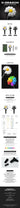 G-DRAGON OFFICIAL LIGHT STICK
