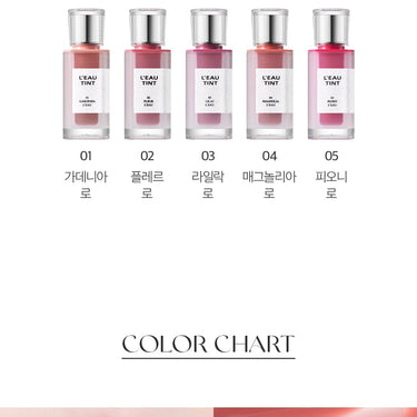 BBIA L'eau Tint 4.5g [7 Colors]