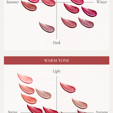 Dinto Blur-Glowy Lip Tint 3.5g - CUTIPOP