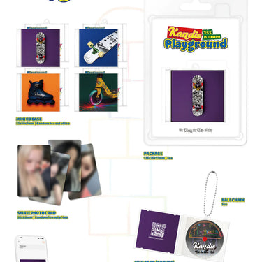 KANDIS 1ST ALBUM [ PLAYGROUND ] PLATFORM VER. - CUTIPOP